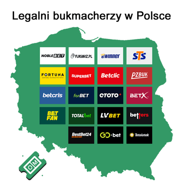 legalni bukmacherzy w polsce